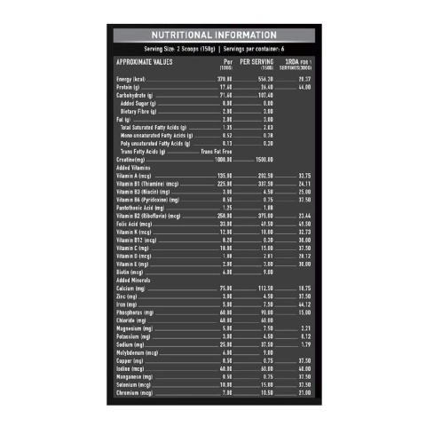 2 - MuscleBlaze Bulk Gainer with Creatine, 2.2 lb Chocolate(Supplement) 2 - MuscleBlaze Bulk Gainer with Creatine, 2.2 lb Chocolate(Supplement)