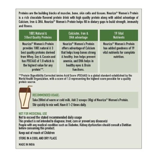 RecommendedUsage - Nouriza Women's Protein, 2.2 lb Chocolate RecommendedUsage - Nouriza Women's Protein, 2.2 lb Chocolate