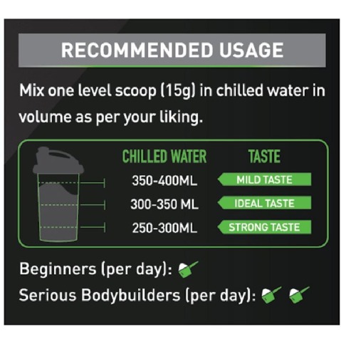 RecommendedUsage - MuscleBlaze BCAA Pro Intra-workout with BCAA Electrolytes Citrulline Malate & Glutamine, 0.99 lb Fruit Splash RecommendedUsage - MuscleBlaze BCAA Pro Intra-workout with BCAA Electrolytes Citrulline Malate & Glutamine, 0.99 lb Fruit Splash