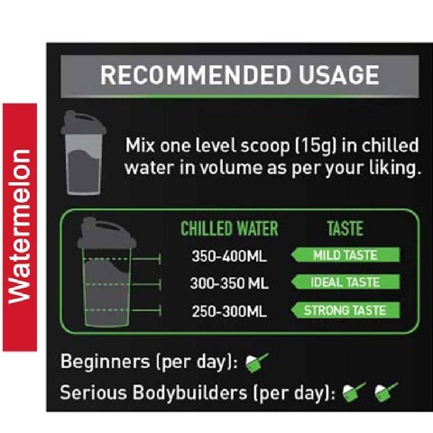 RecommendedUsage1 - MuscleBlaze Bcaa Pro Two Flavor Pack, 2 Piece(s)/Pack Fruit Splash & Watermelon RecommendedUsage1 - MuscleBlaze Bcaa Pro Two Flavor Pack, 2 Piece(s)/Pack Fruit Splash & Watermelon