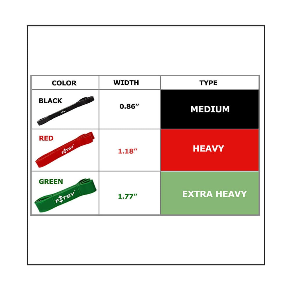 2 - Fitsy Resistance Band,  Black  Free Size 