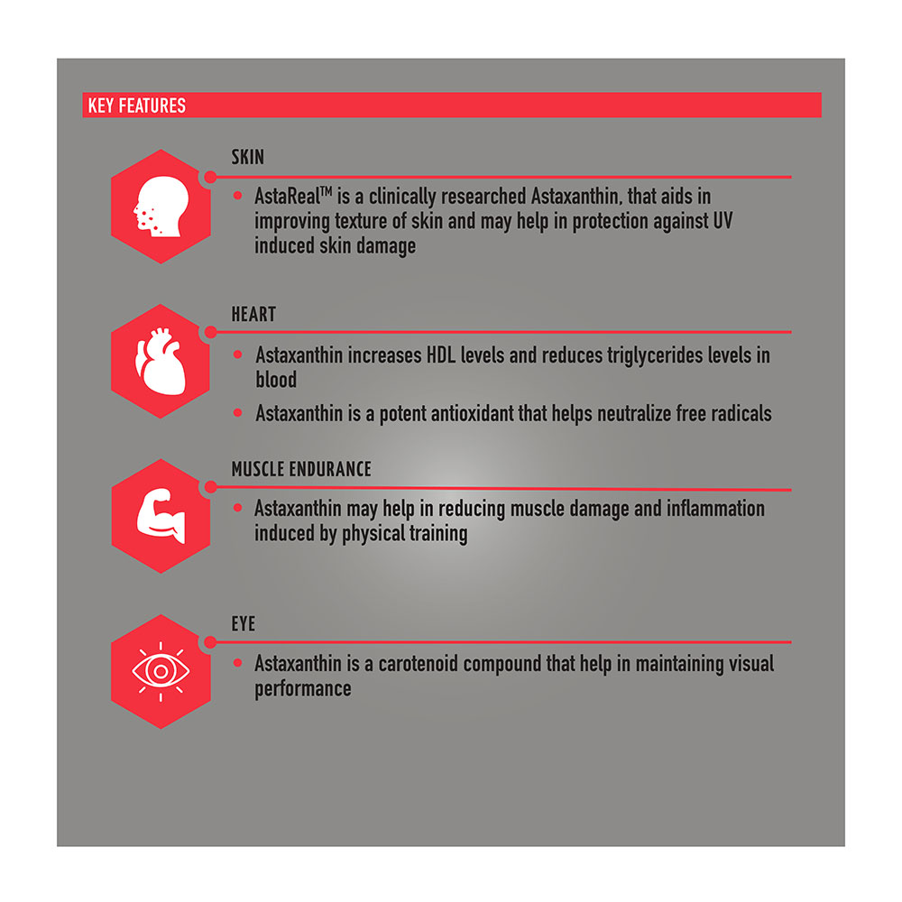 Astaxanthin with 4mg AstaReal at Best Price in India