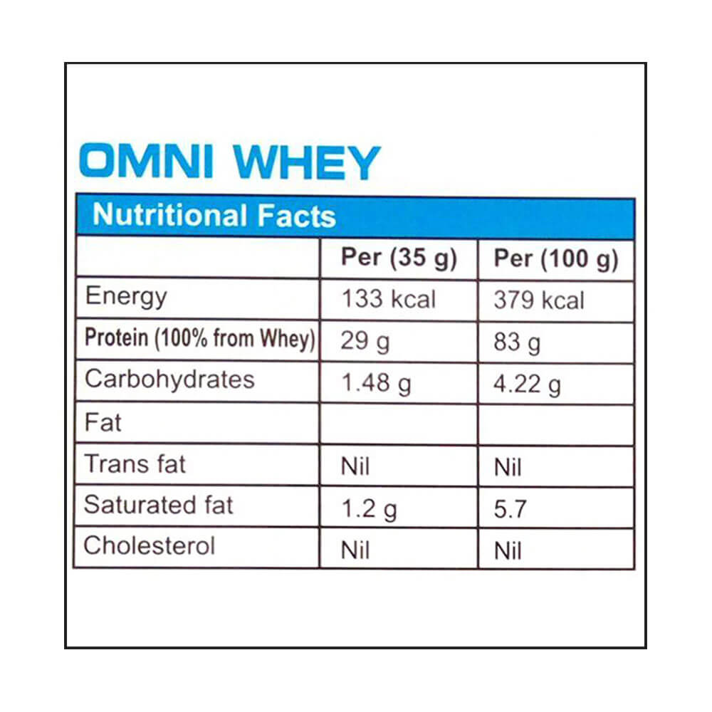 supplement - Protein Scoop Omni Whey,  4 lb  Strawberry 