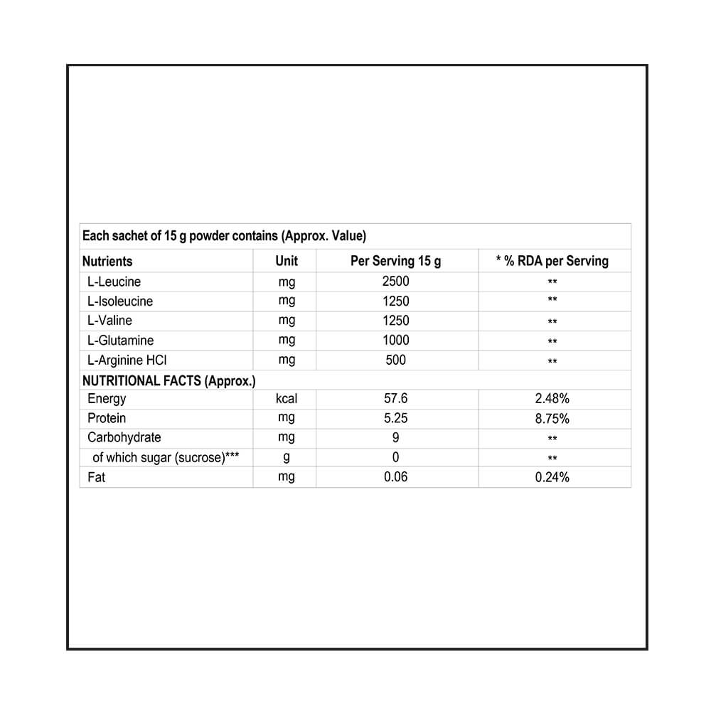 supplement - Steadfast Nutrition Active BCAA,  30 sachets/pack  30 Servings  Watermelon 