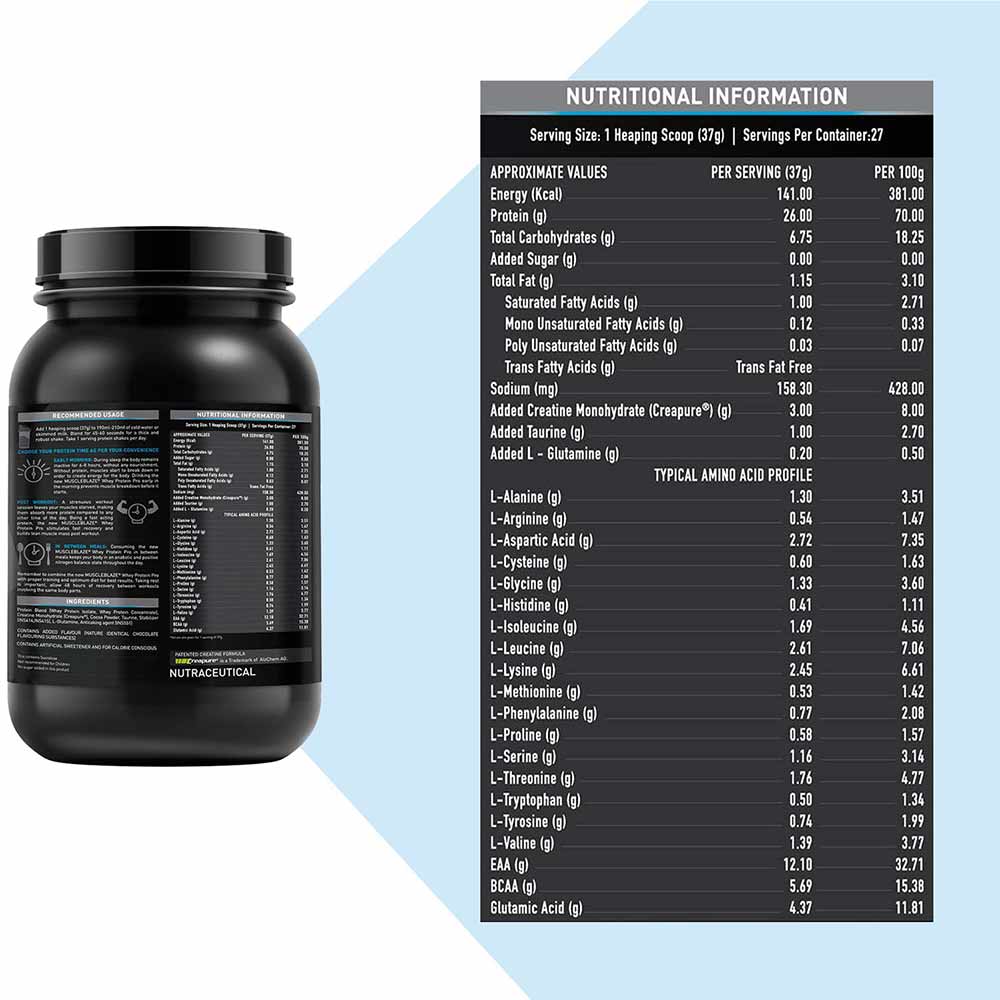 SupplementInfo - MuscleBlaze Whey Protein Pro with Creapure,  2.2 lb  Chocolate 