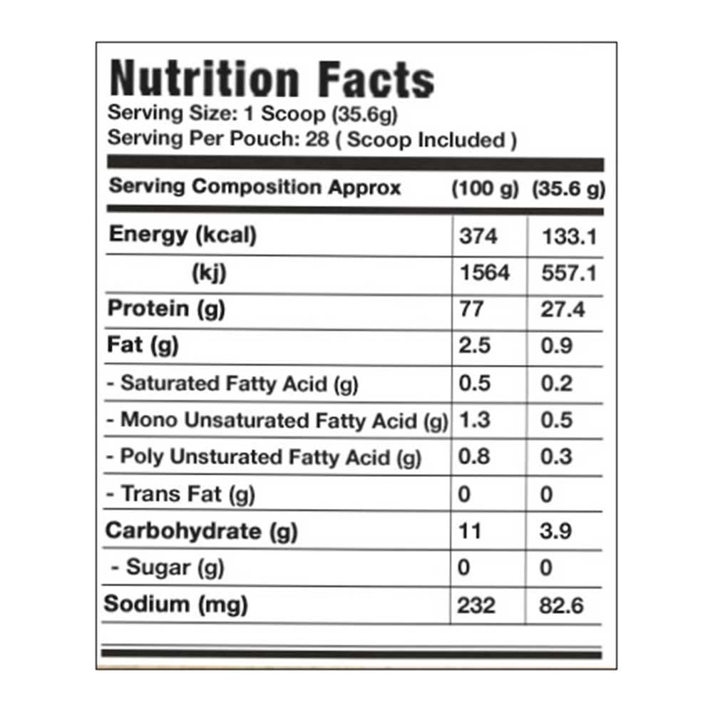 Supplement - MyFitFuel MFF Plant Pea Protein Isolate,  2.2 lb  Strawberry Burst 