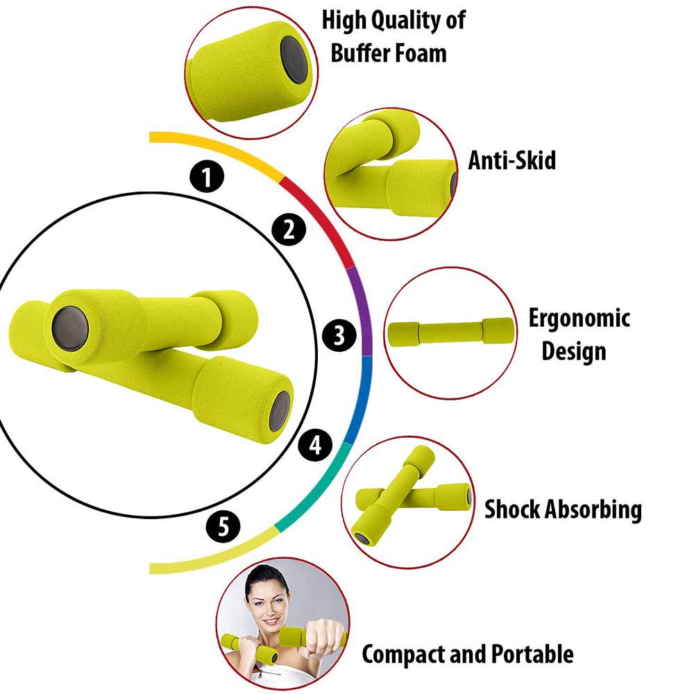1 - Fitsy Dumbbells 2502 (AR913),  Fluorescent Green (Pair)  0.5 kg 