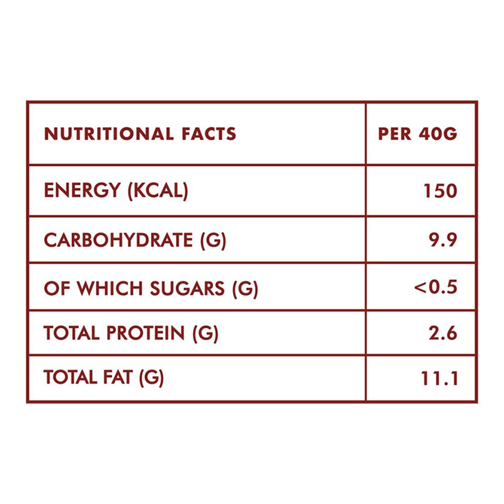 Nutritional - Zevic Classic Stevia Chocolate (No Added Sugar) 40 g,  1 Piece(s)/Pack  Belgian Cocoa 