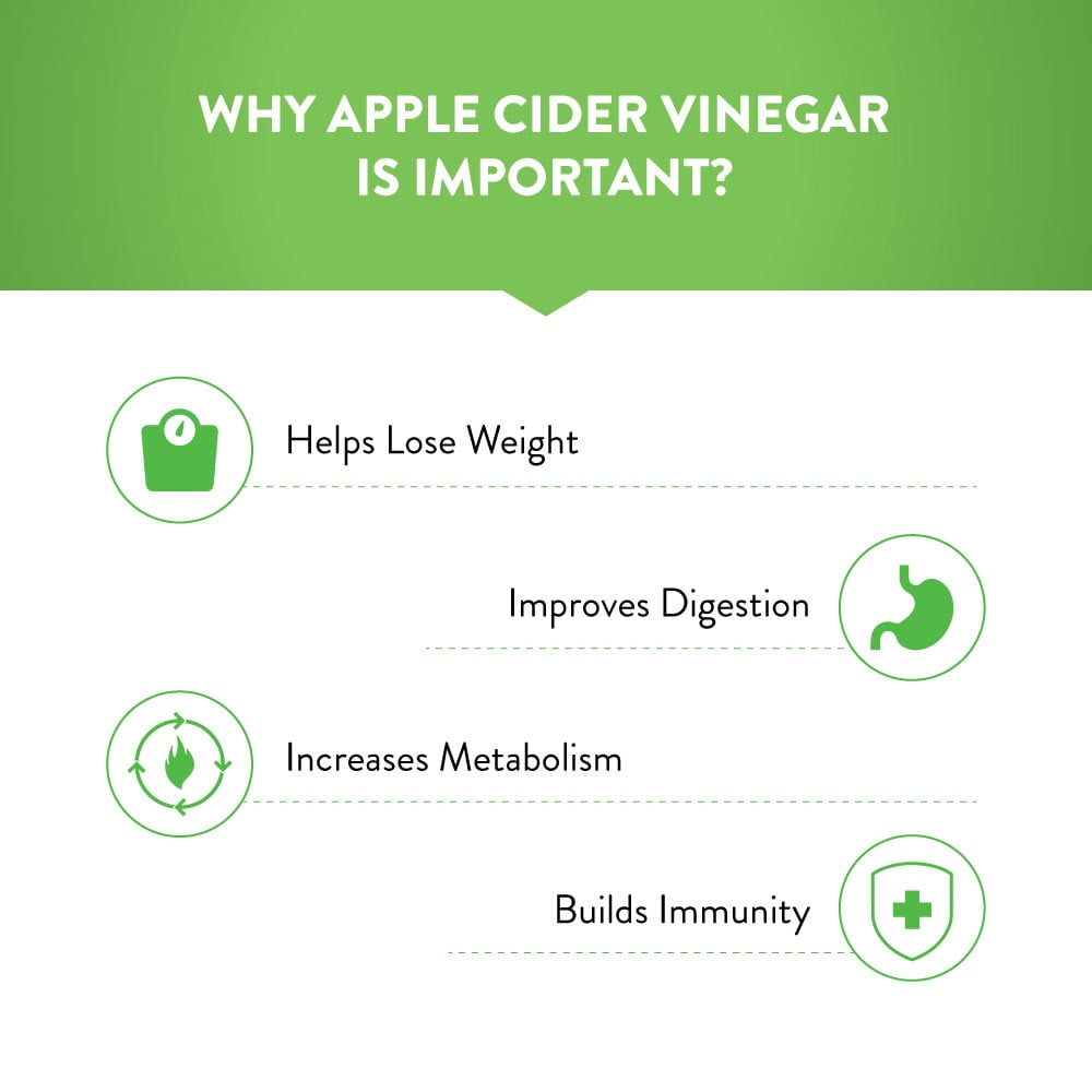 5 - Swisse High Strength Apple Cider Vinegar,  30 tablet(s)  Unflavoured 