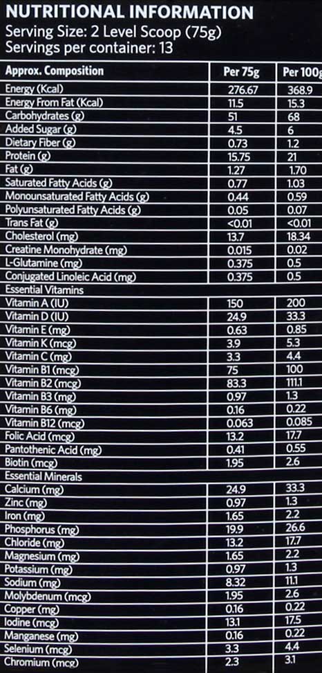 NUT3599-19