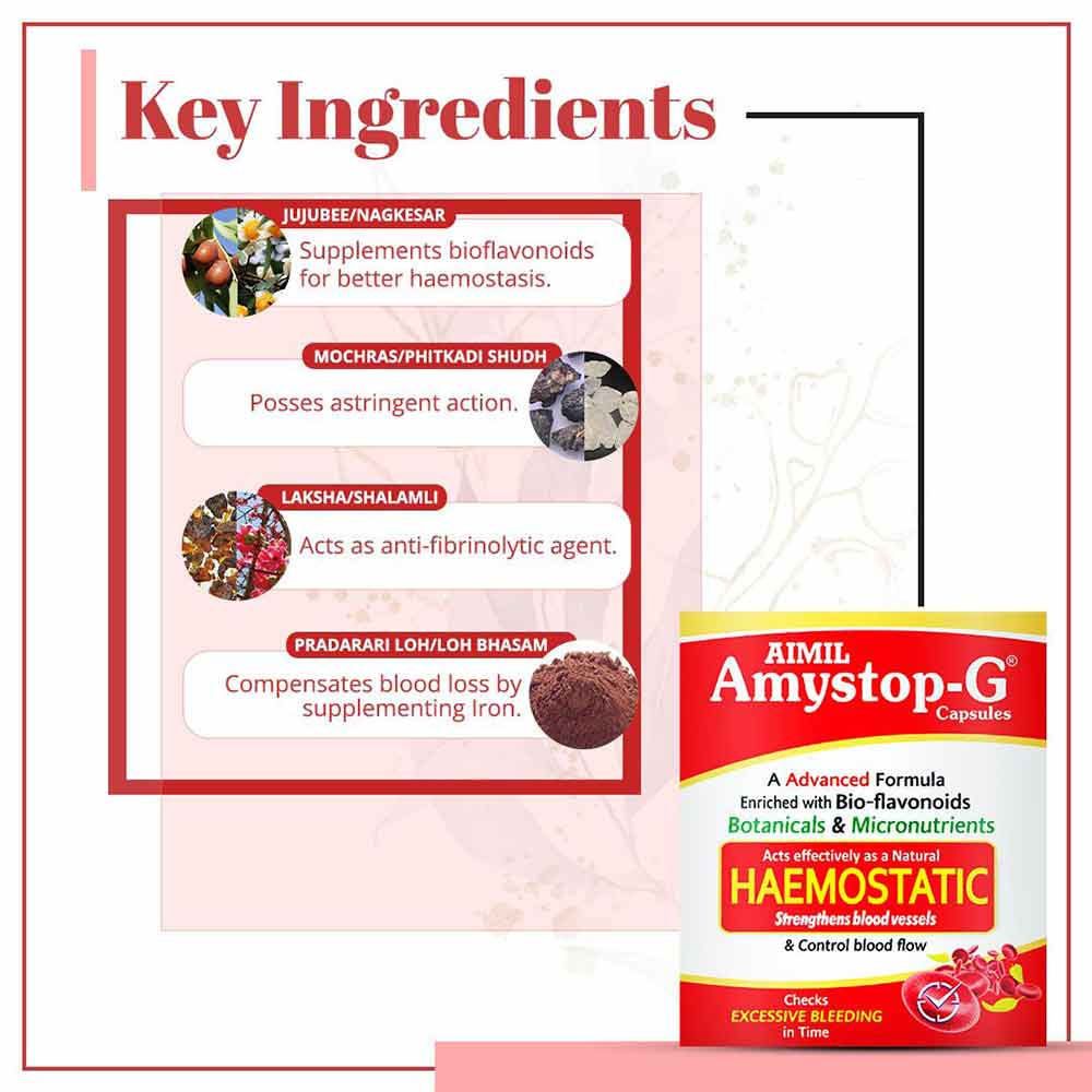 3 - Aimil BGR-34 (Pack of 2),  100 tablet(s)  Unflavoured 