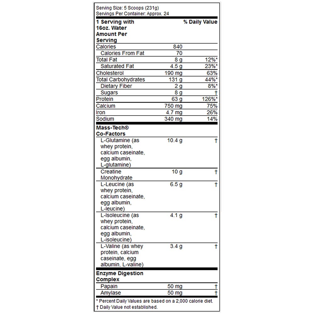 NUT1615-09