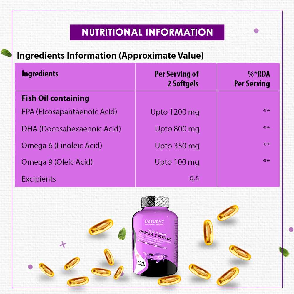 https://img8.hkrtcdn.com/28189/prd_2818877-Naturyz-Triple-Strength-Omega-3-Fish-Oil-60-softgels_o.jpg