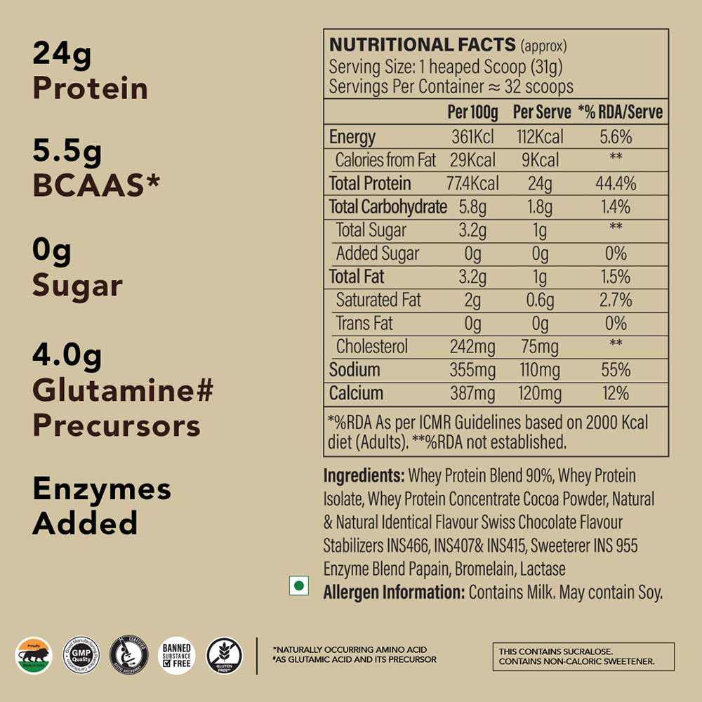 4 - Build 100% Whey Protein,  2.2 lb  Swiss Chocolate 