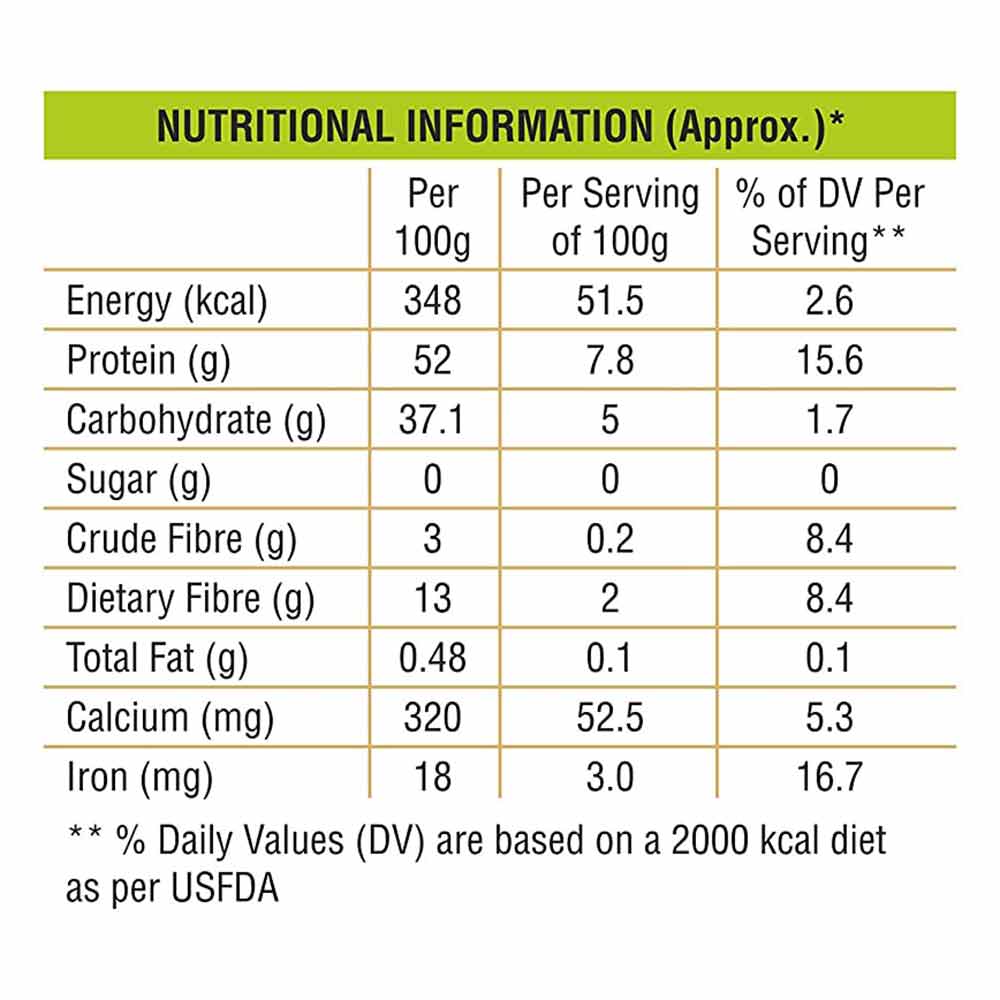 2 - Vama Soya Mini Chunks,  Enriched with Protein & Fibre  250 g 