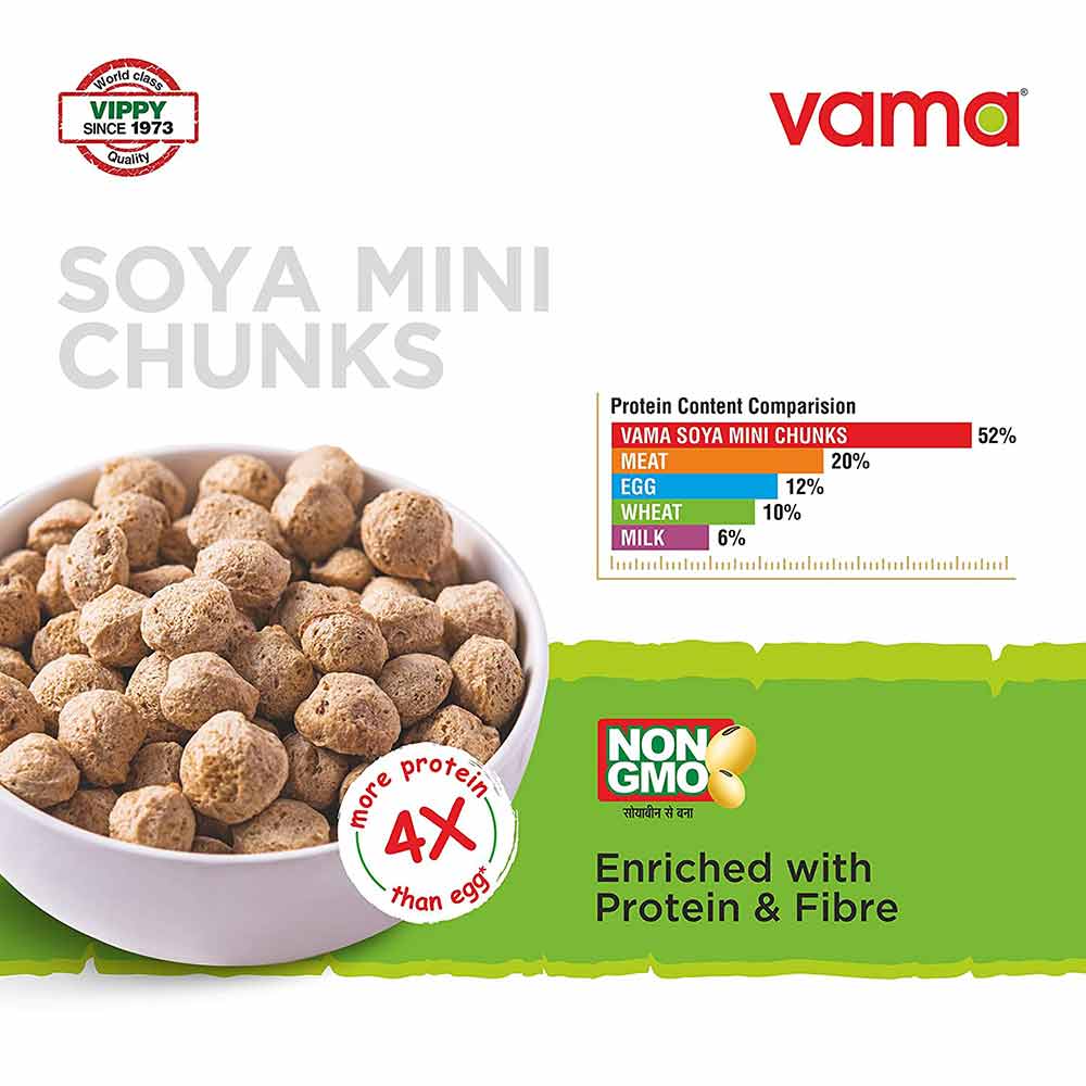 2 - Vama Soya Mini Chunks,  Enriched with Protein & Fibre Pack of 2  250 g 