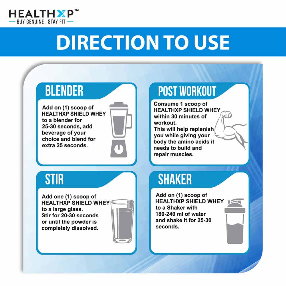 4 - HealthXP Shield Whey,  2.2 lb  Irish Chocolate 