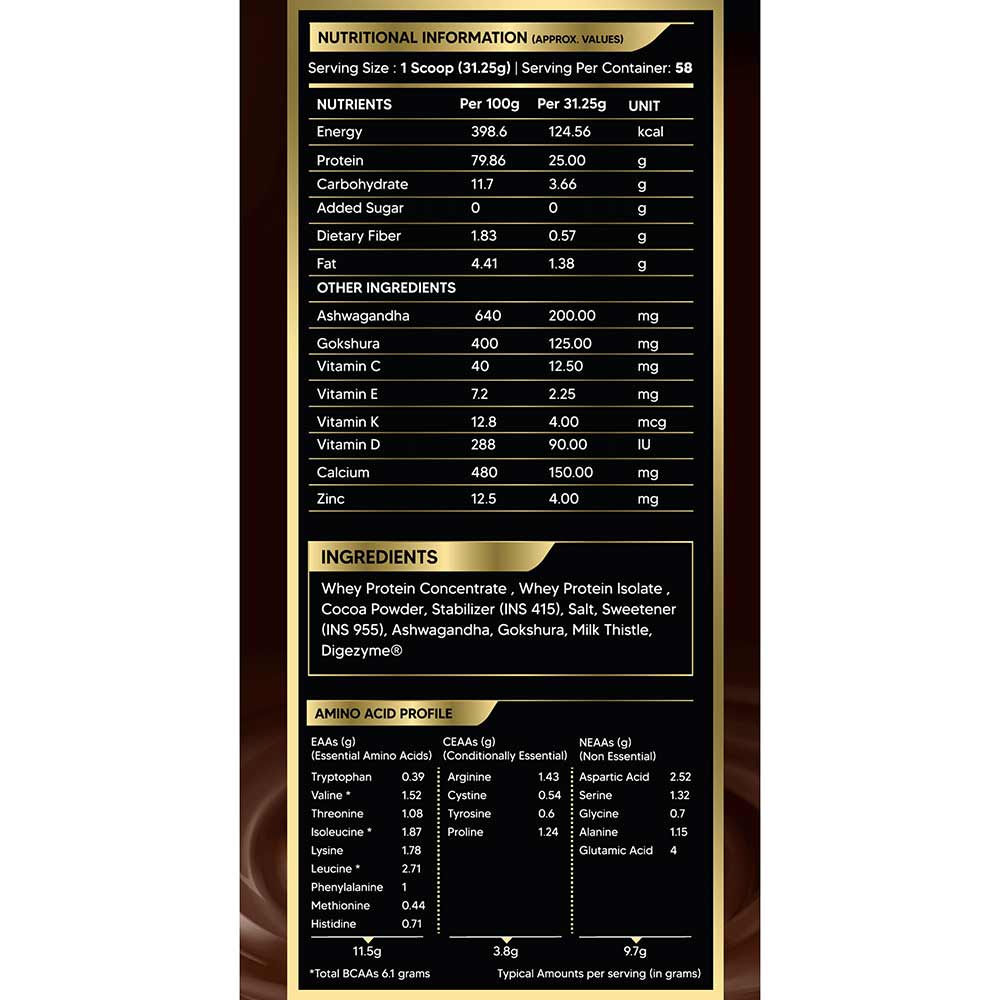 3 - Nutristar Ultra Premium Whey Protein,  4 lb  Cocoa Mocha 