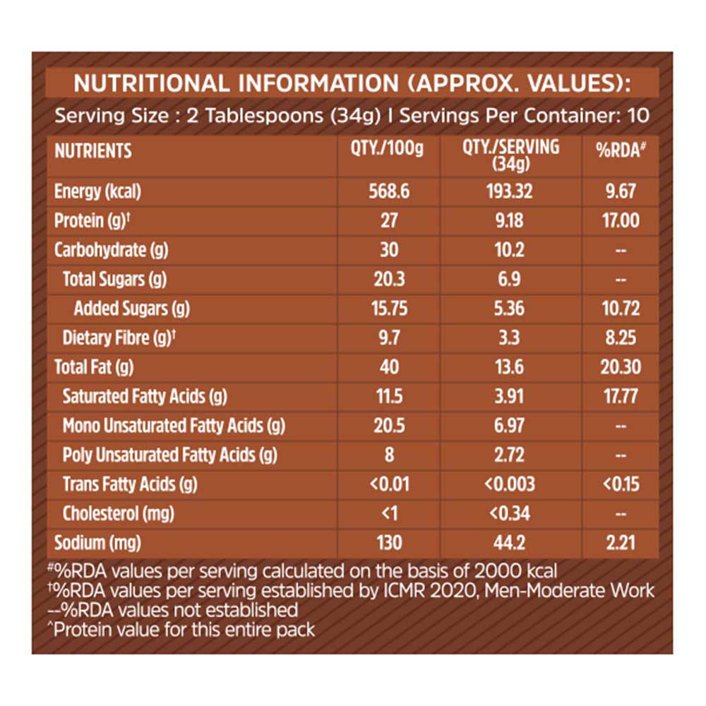 1 - MuscleBlaze High Protein Peanut Butter,  0.340 kg  Dark Chocolate Creamy 