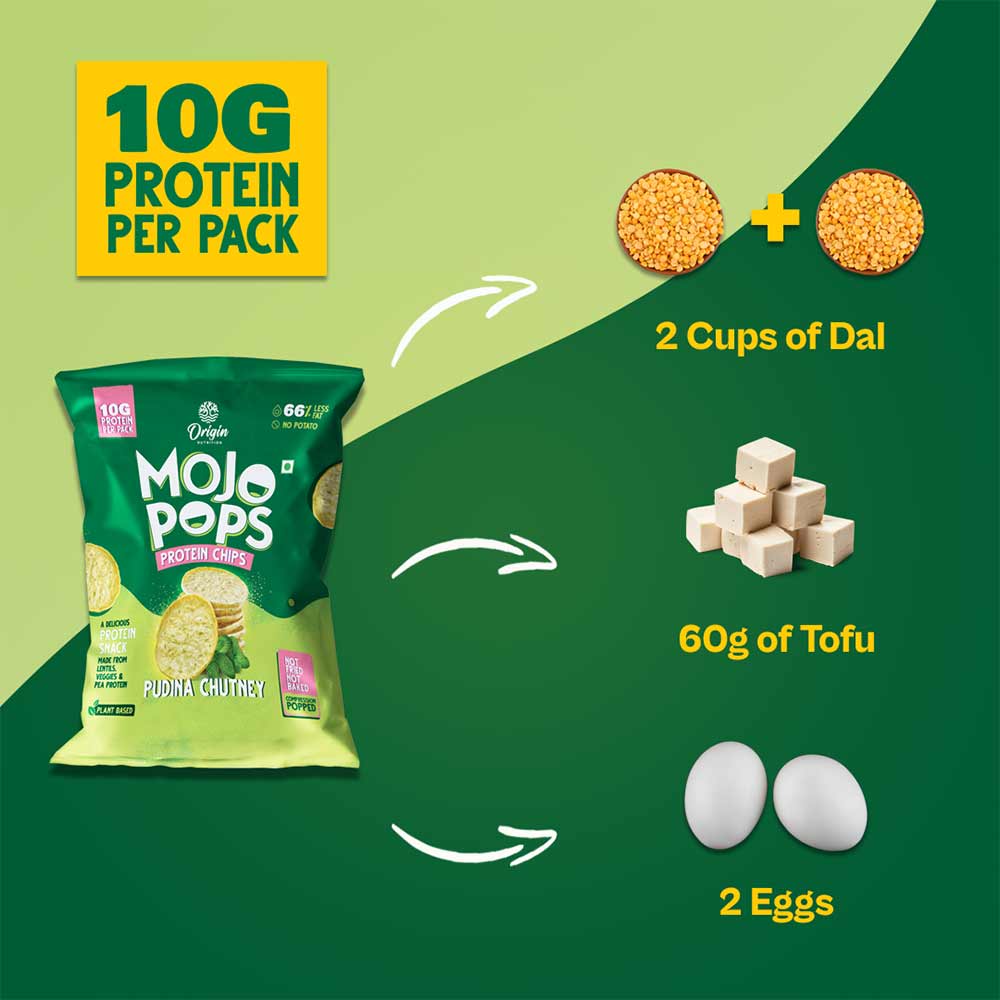 3 - Origin Nutrition Mojo Pops Protein Chips,  30 g  Pudina Chutney (Pack of 6) 