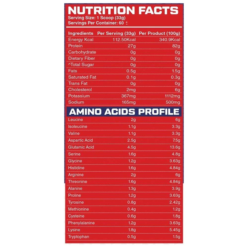 4 - FB Nutrition Prime Series Hydro 1 Whey Isolate,  4.4 lb  Iced Cappucinno 