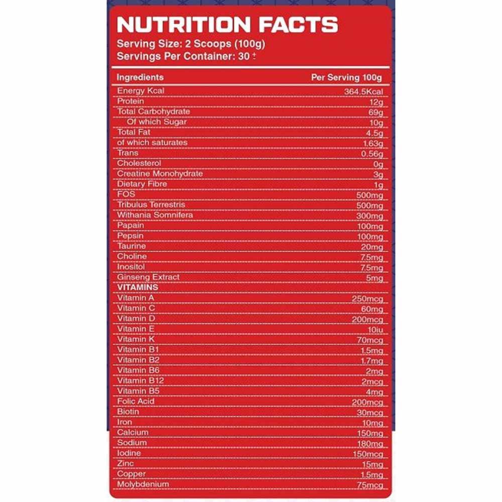 4 - FB Nutrition Prime Series Mass Elite Gainer,  6.6 lb  Pistachid Ice Cream 