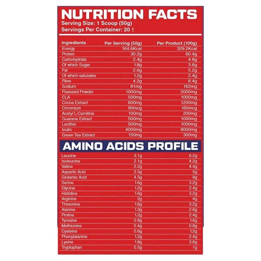 4 - FB Nutrition Prime Series Ripped Whey,  2.2 lb  Iced Cappuccino 