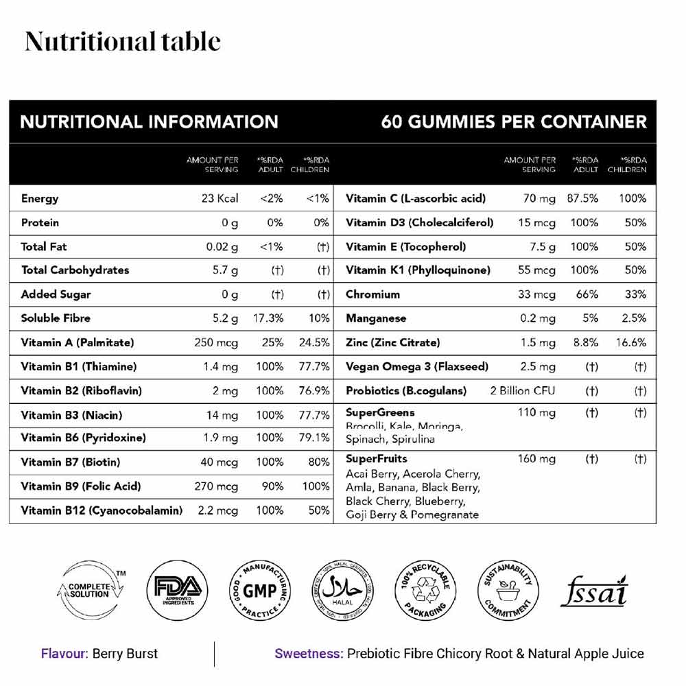 7 - YourHappyLife SuperKids Multivitamin,  60 gummies  Berry Burst (Pack of 2) 