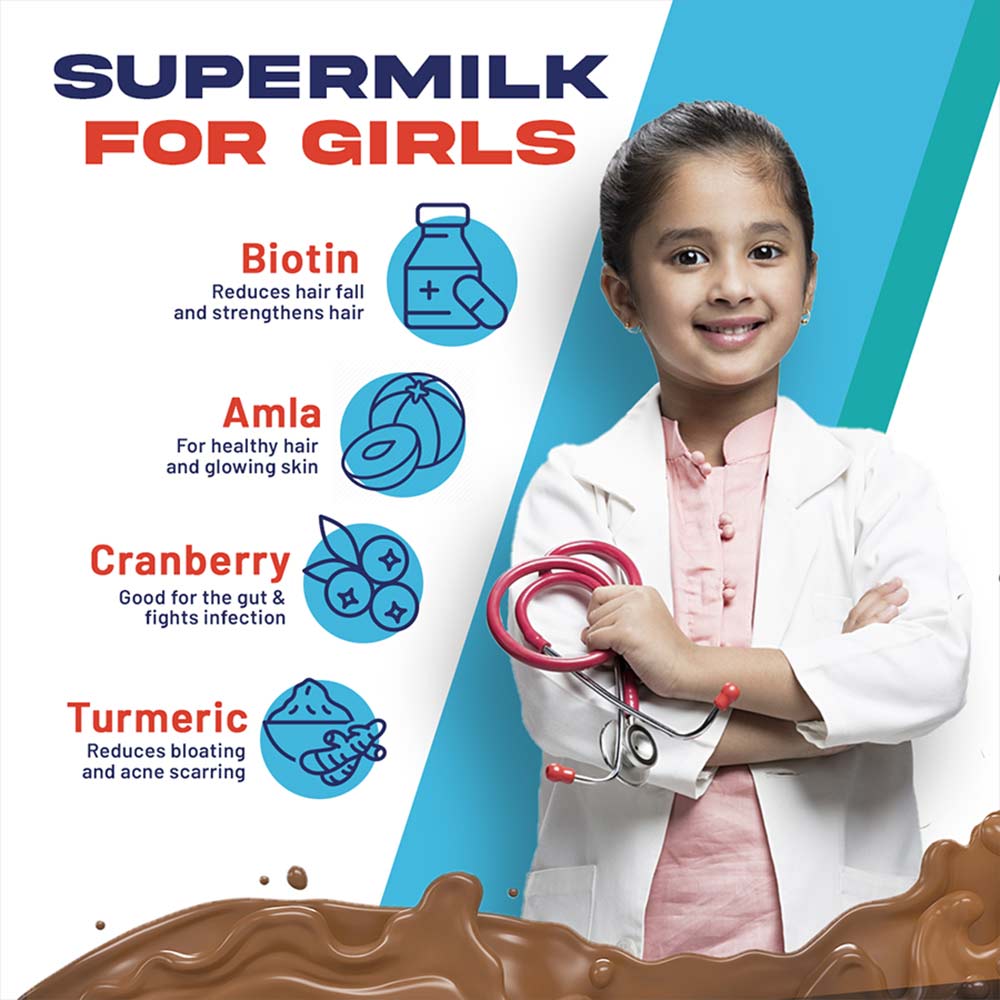 https://img8.hkrtcdn.com/30982/prd_3098197-Gritzo-SuperMilk-Personalized-Protein-Nutrition-DrinkFor-13-Girls-OP-400-g-Natural-Double-Chocolate-13-Yrs-Girl-Growth_o.jpg