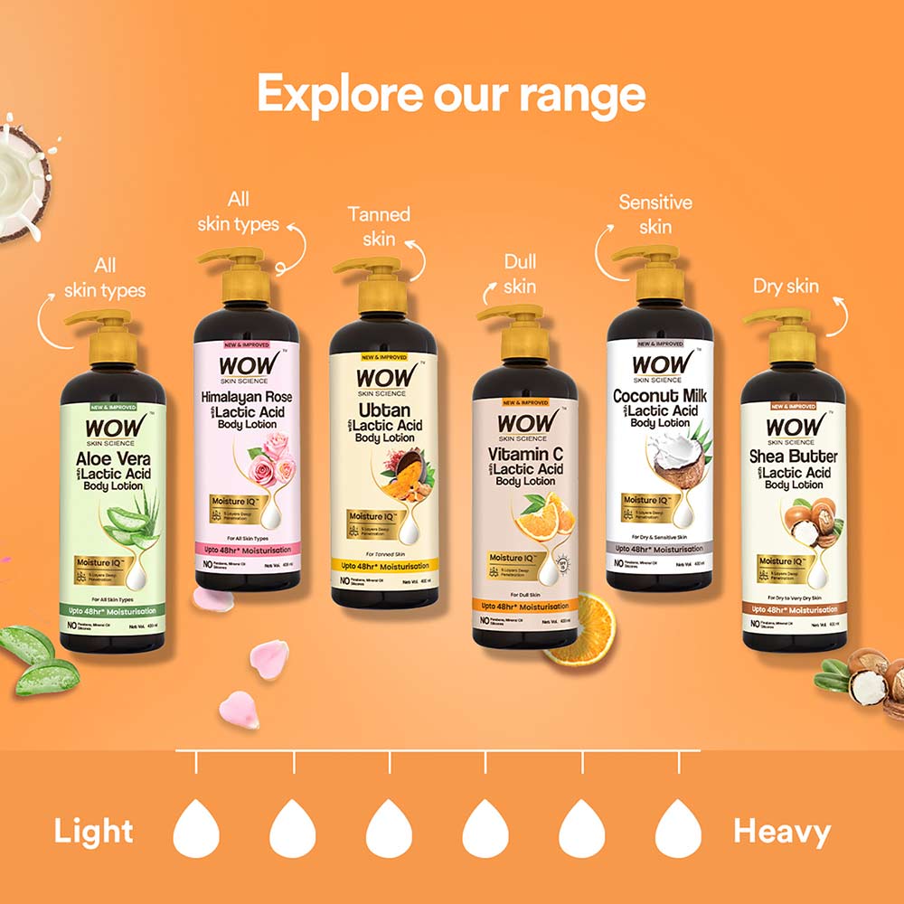 8 - WOW Skin Science Vitamin C Body Lotion,  400 ml  for All Skin Types 