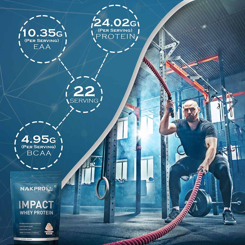 5 - Nakpro Impact Whey Protein,  2.2 lb  Chocolate Cream (Pack of 2) 