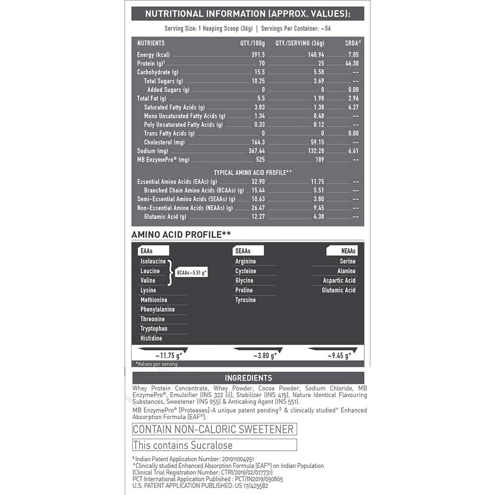 MuscleBlaze Biozyme Performance Whey 2kg Rich Chocolate with Free Gym Bag & Shaker