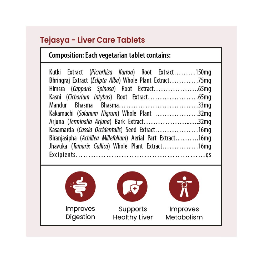 4 - Tata 1mg Tejasya Liver Care,  60 tablet(s) 