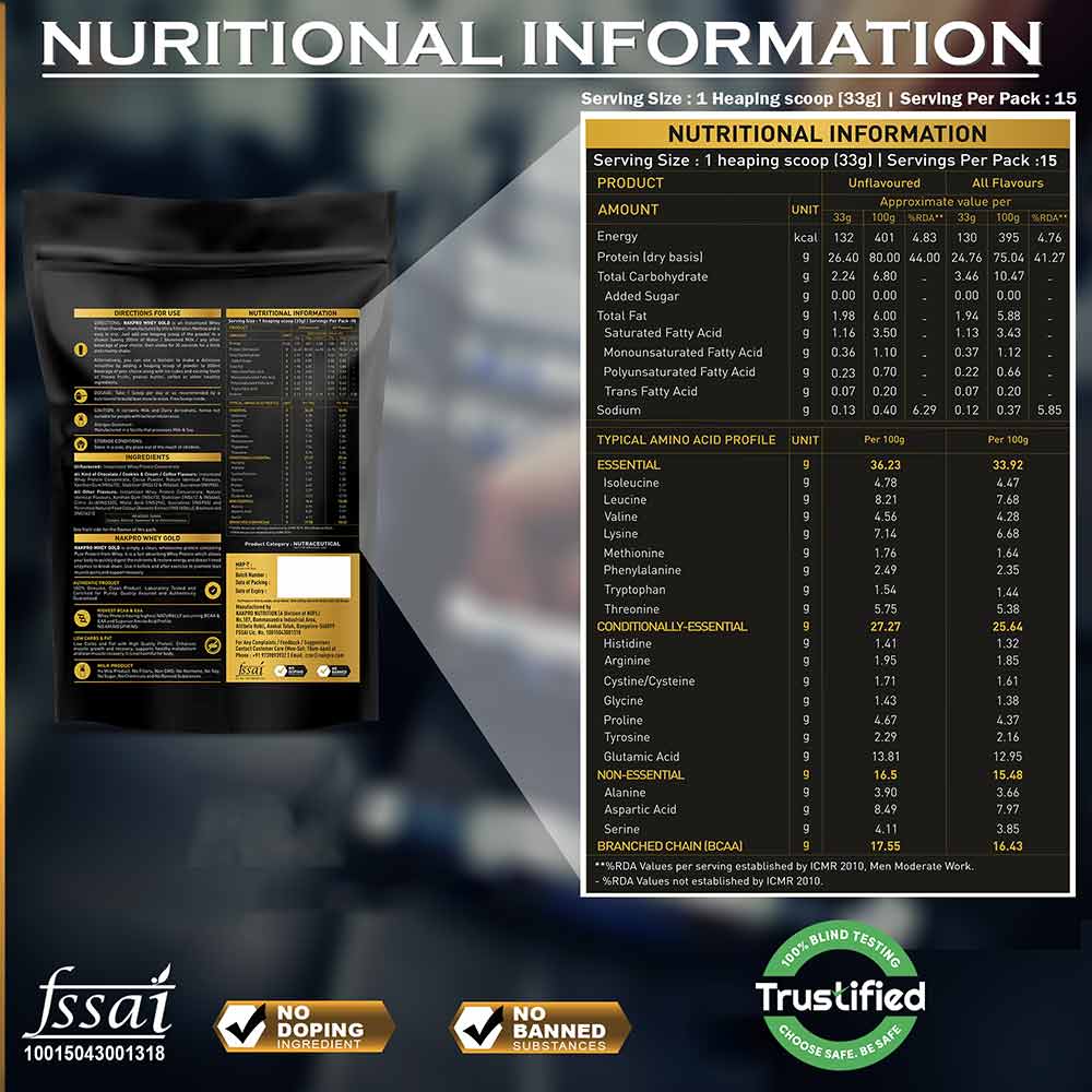 https://img8.hkrtcdn.com/31907/prd_3190647-Nakpro-Whey-Gold-Protein-Concentrate-1.1-lb-Cookies-Cream_o.jpg