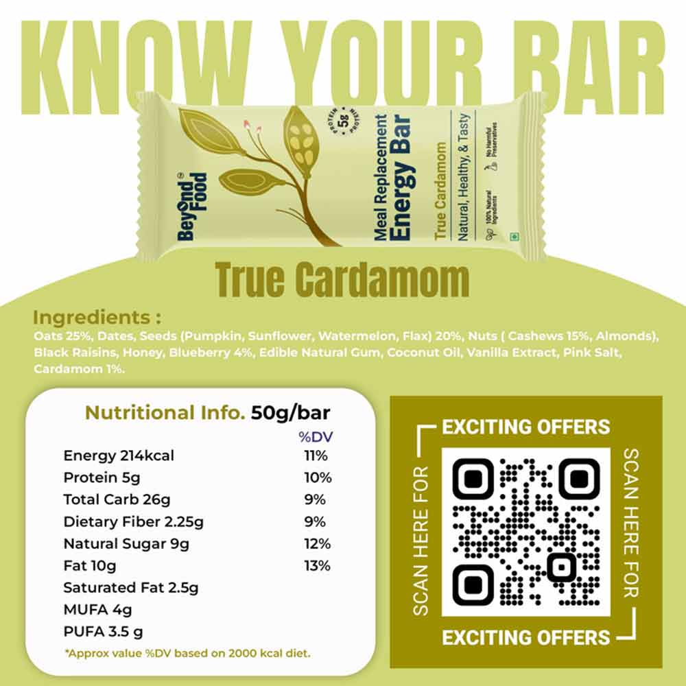 https://img8.hkrtcdn.com/32004/prd_3200367-Beyond-Food-Meal-Replacement-Energy-Bar-6-PiecesPack-True-Cardamom_o.jpg