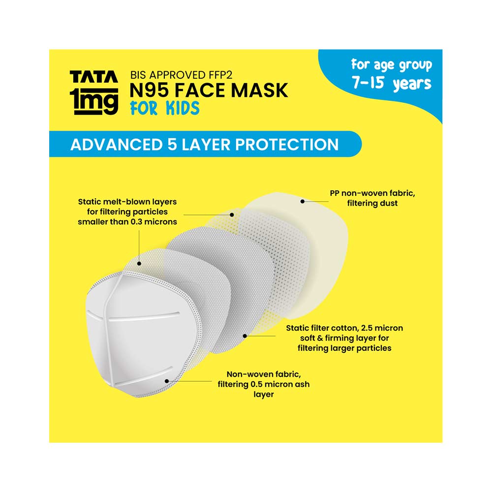 6 - Tata 1mg N95 Face Mask for Kids,  Multicolour 