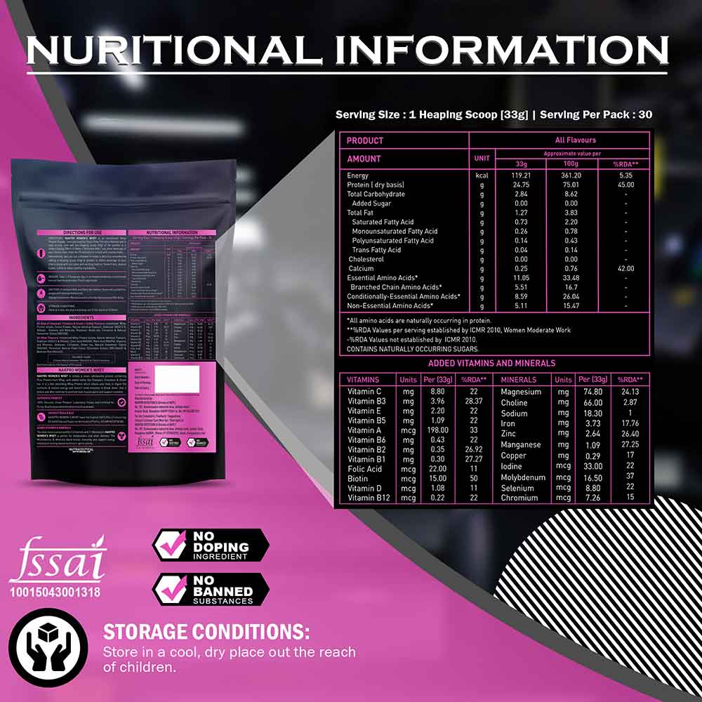 3 - Nakpro Women's Whey Protein,  2.2 lb  Double Rich Chocolate 