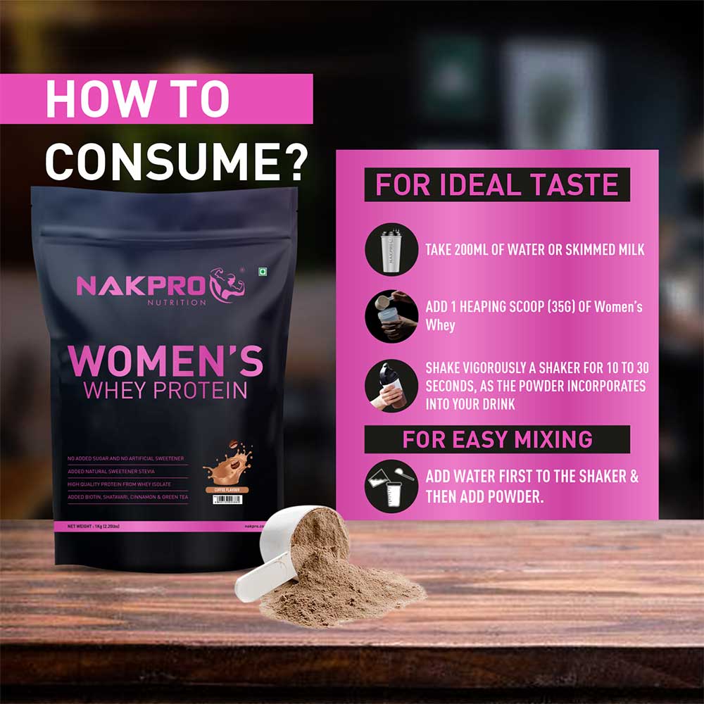 6 - Nakpro Women's Whey Protein,  2.2 lb  Coffee 