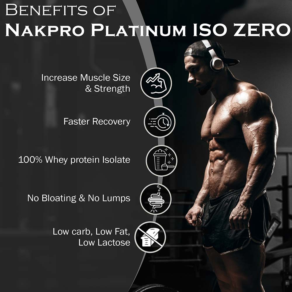 5 - Nakpro Platinum ISO Zero,  1.1 lb  Chocolate 
