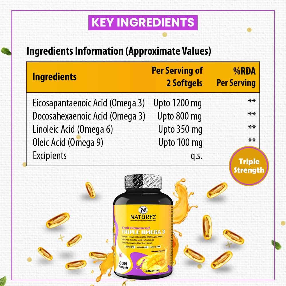 https://img8.hkrtcdn.com/32143/prd_3214227-Naturyz-Mango-Flavoured-Omega-3-Fish-Oil-60-softgels_o.jpg