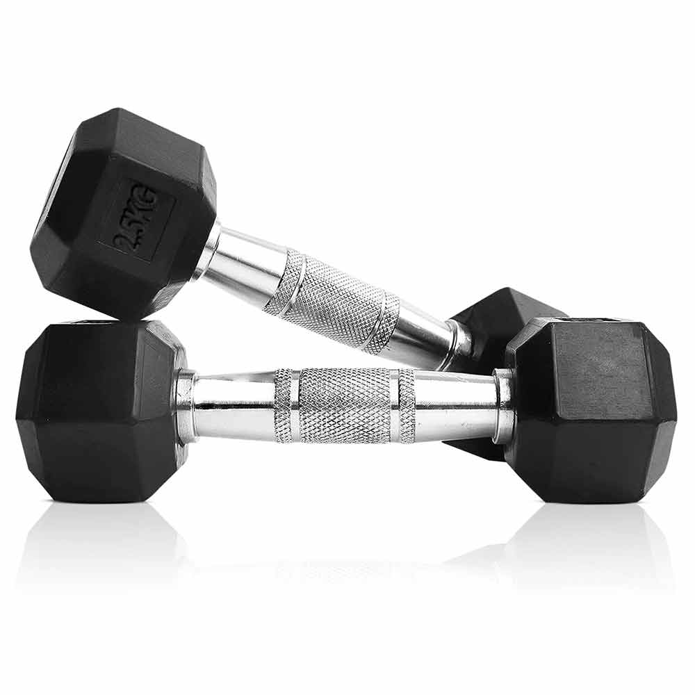 1 - SLOVIC Rubber Dumbbell Set,  Black  2.5 kg 