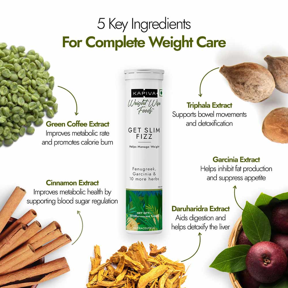 2 - Kapiva Weight Wise Foods Get Slim Fizz,  20 tablet(s) 