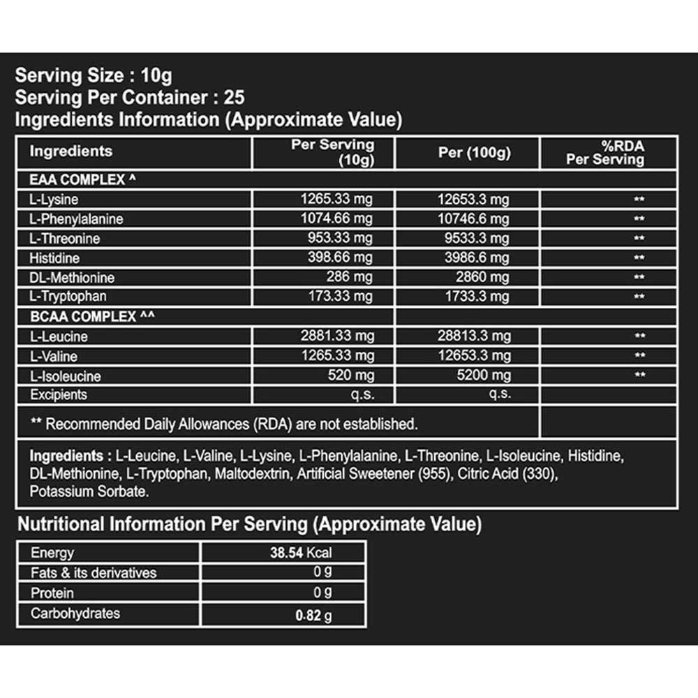 2 - Divine Nutrition EAA,  Green Mango  0.55 lb  25 Servings 