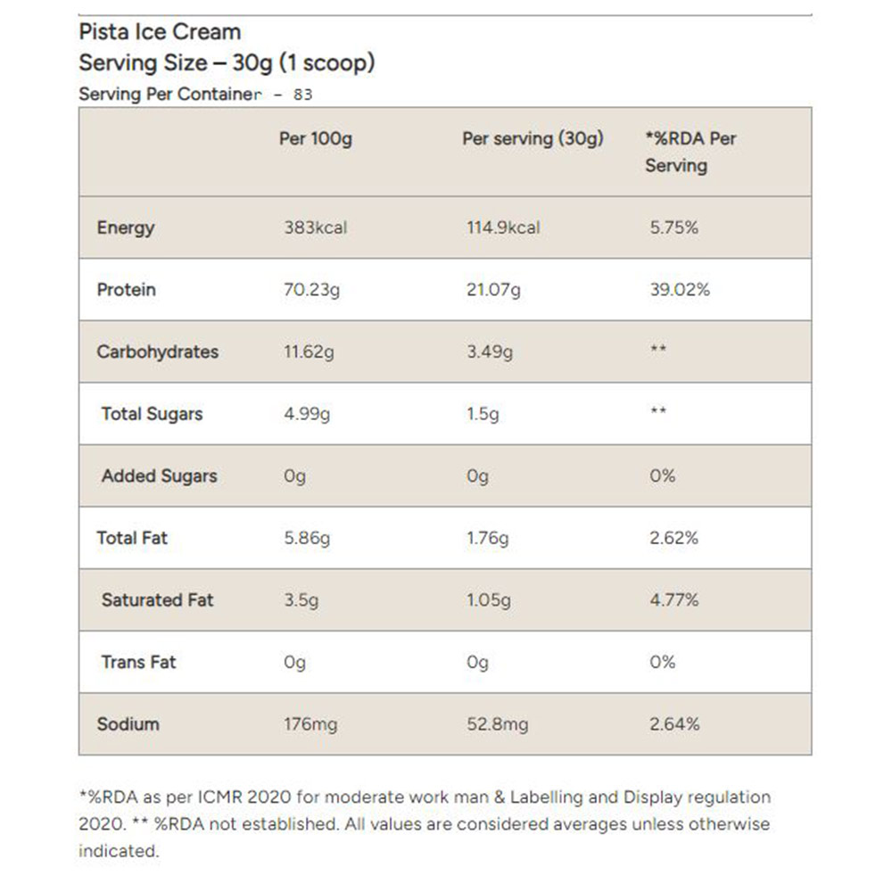 3 - Myprotein Impact Whey Protein,  2.2 lb  Pista Ice Cream 