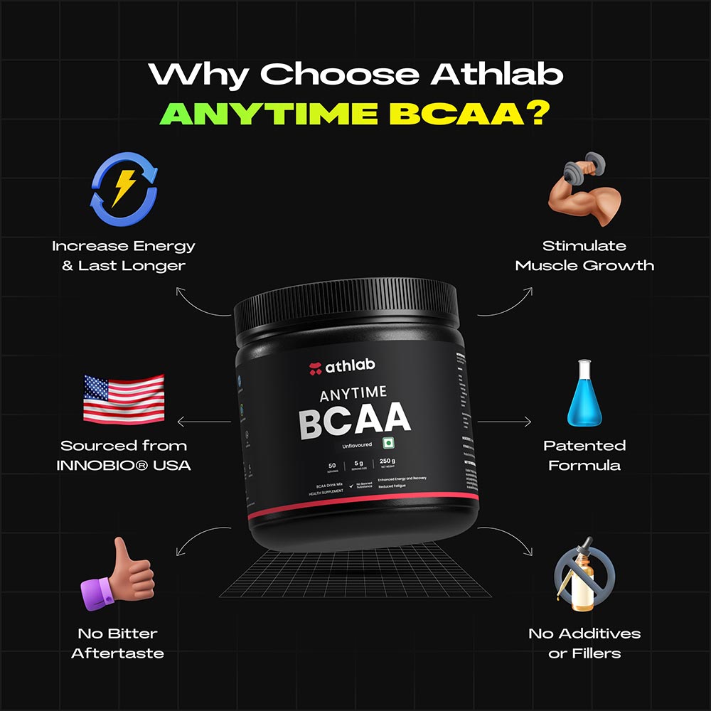 4 - Athlab Anytime BCAA,  0.55 lb  50 Servings  Unflavoured 