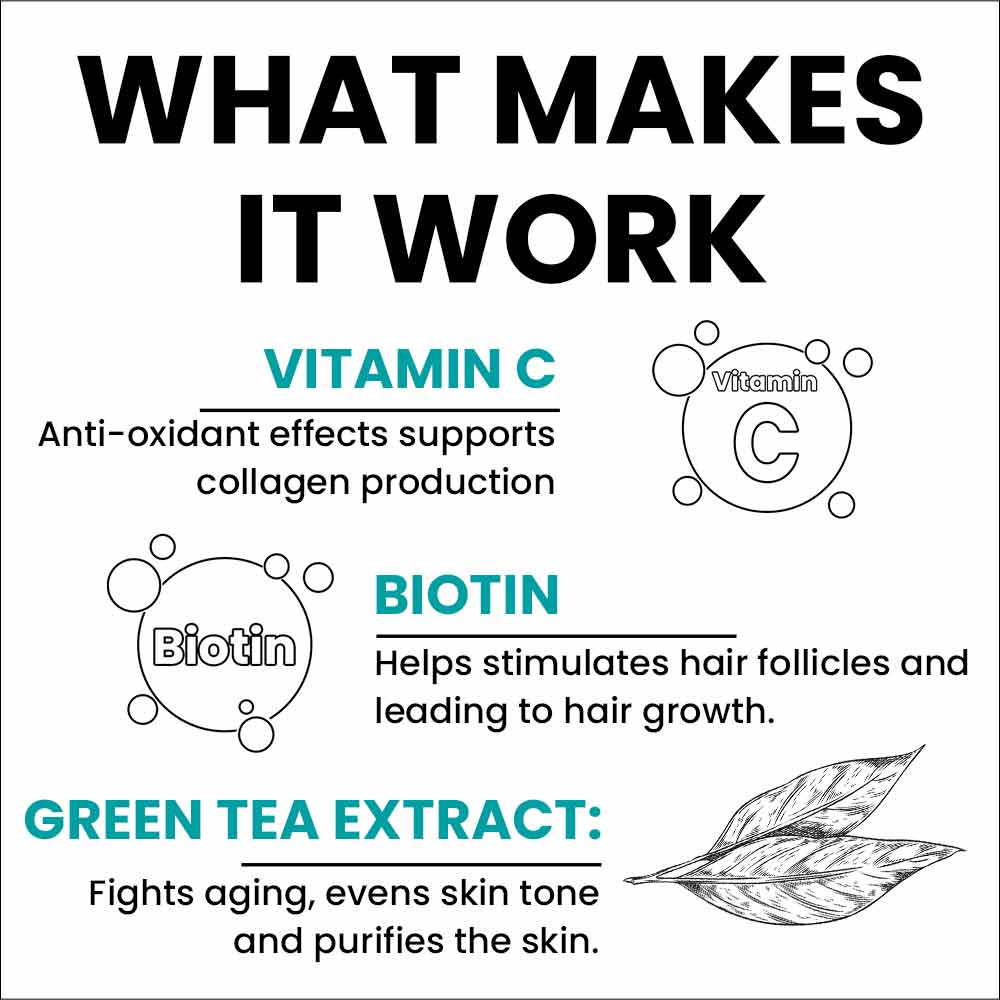 4 - myUpchar Ayurveda Biotin+,  60 tablet(s)  Unflavoured 