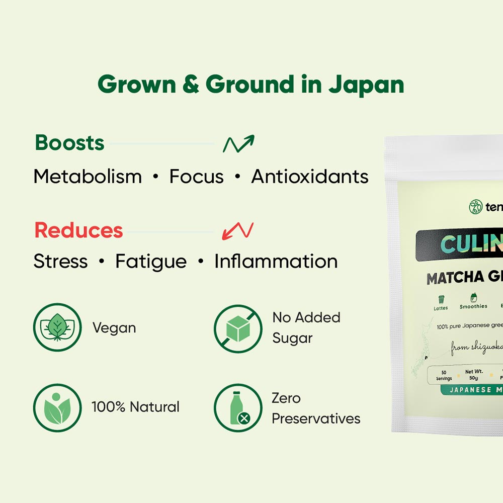 5 - Tencha Culinary Matcha Green Tea Powder,  50 g  Japanese Matcha (Pouch) 