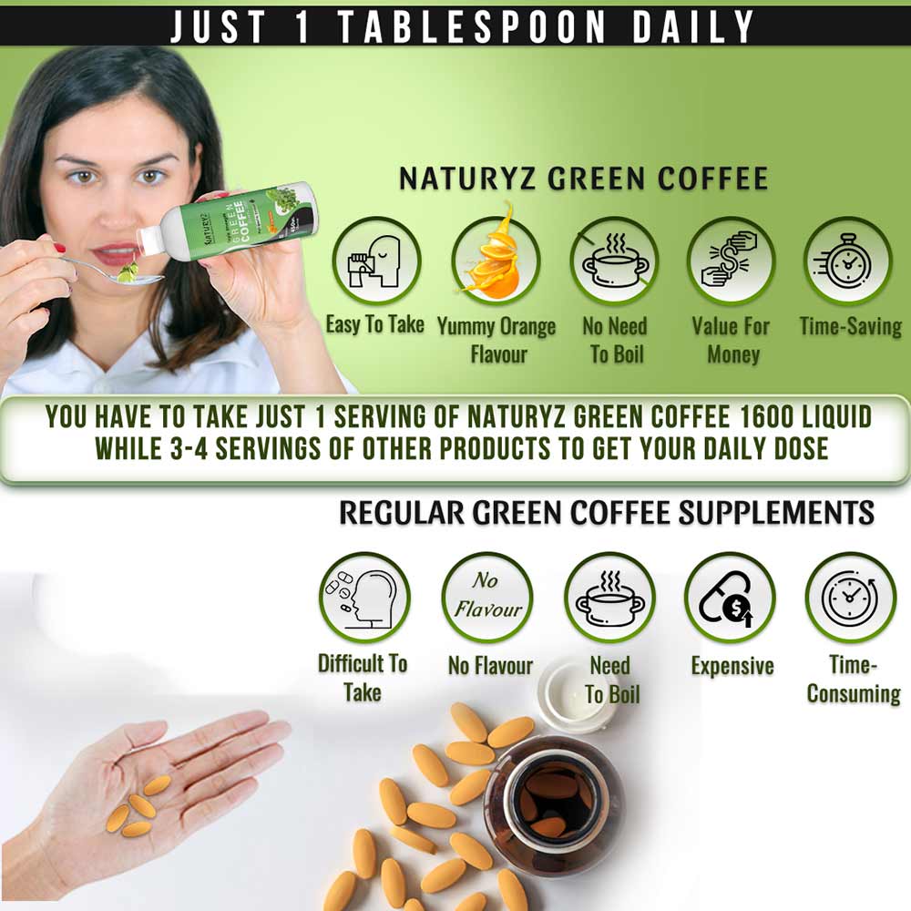9 - Naturyz LEAN CUTZ Thermogenic Fat Burner 90 Tablets & Triple Strength Green Coffee Bean Extract Combo,  450 ml  Unflavoured & Orange 