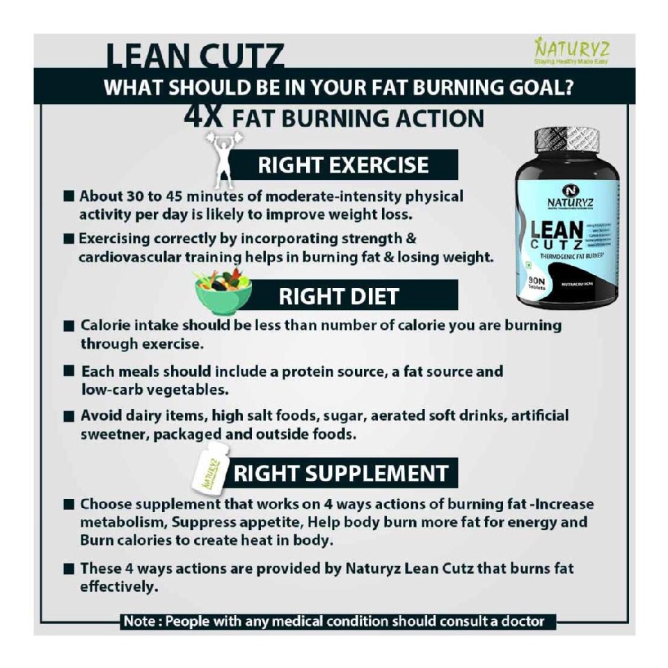 LEAN CUTZ Thermogenic Fat Burner 90 Tablets & L-Carnitine 2400 20 Tablets  Combo at Best Price in India
