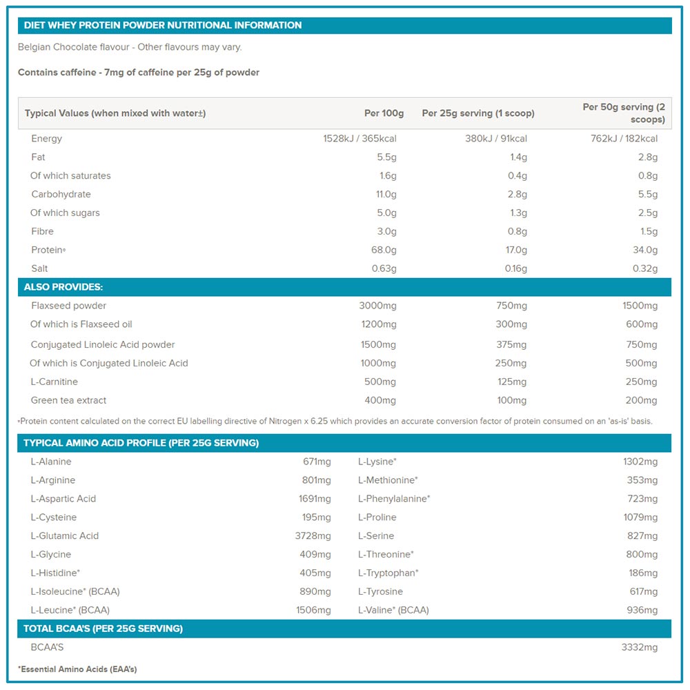 1 - PhD Diet Whey,  4.4 lb  Chocolate Orange (supplement)